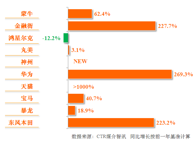 火狐截图_2015-11-18T01-10-39.105Z.png 火狐截图_2015-11-18T01-10-39.105Z.png