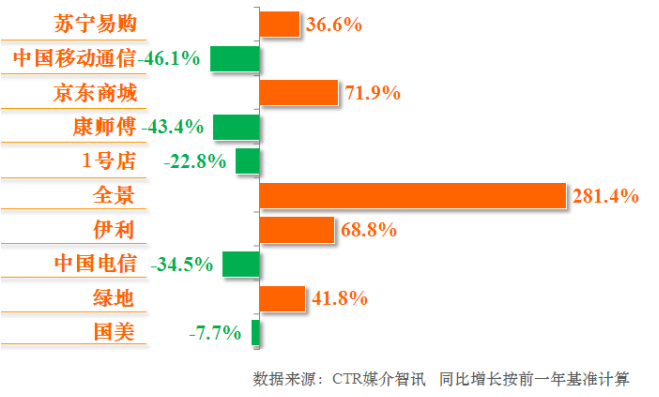 火狐截图_2015-11-18T00-58-57.094Z.png 火狐截图_2015-11-18T00-58-57.094Z.png