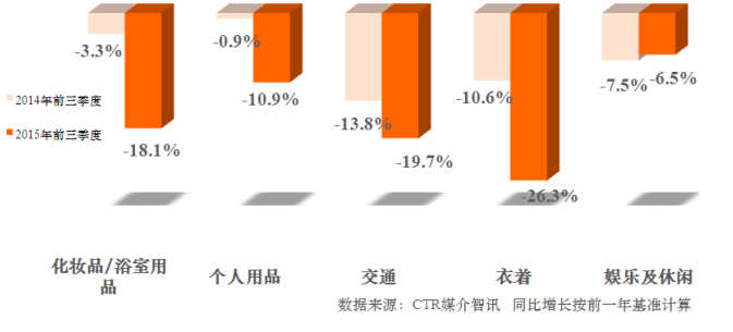 火狐截图_2015-11-18T00-58-20.718Z.png 火狐截图_2015-11-18T00-58-20.718Z.png