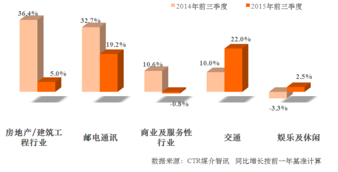 火狐截图_2015-11-18T00-58-44.902Z.png 火狐截图_2015-11-18T00-58-44.902Z.png