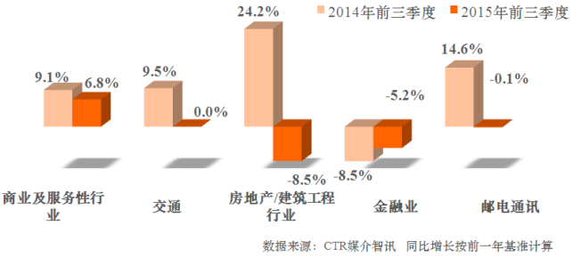 火狐截图_2015-11-18T00-57-24.199Z.png 火狐截图_2015-11-18T00-57-24.199Z.png