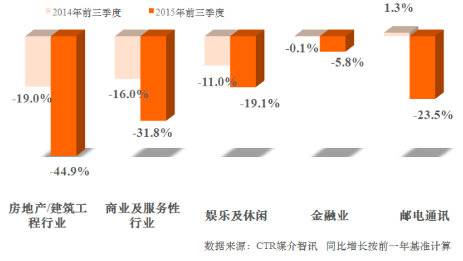 火狐截图_2015-11-18T00-57-51.887Z.png 火狐截图_2015-11-18T00-57-51.887Z.png