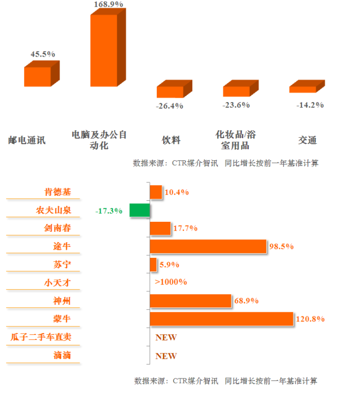 火狐截图_2015-11-18T00-59-16.381Z.png 火狐截图_2015-11-18T00-59-16.381Z.png