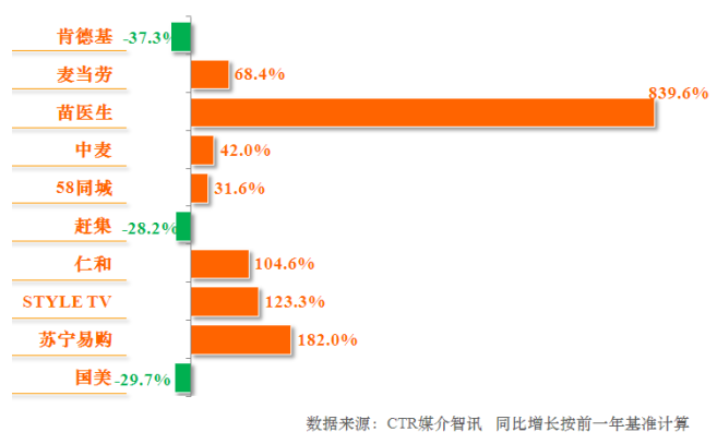 火狐截图_2015-11-18T01-12-56.048Z.png 火狐截图_2015-11-18T01-12-56.048Z.png
