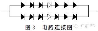 一举三得:提高COB出光效率、显色指数、色温 3.png 一举三得:提高COB出光效率、显色指数、色温 3.png