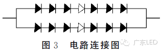 一举三得：提高COB出光效率、显色指数、色温 3.png