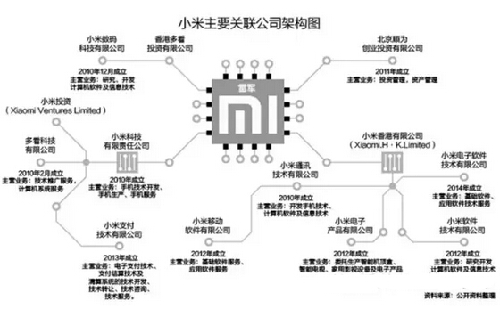 知识:LED企业专利8大关键策略 你知多少? 4.jpg 知识:LED企业专利8大关键策略 你知多少? 4.jpg