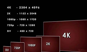 4K超高清与其它高清像素对比 2.jpg