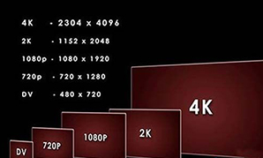 4K超高清与其它高清像素对比 2.jpg 4K超高清与其它高清像素对比 2.jpg