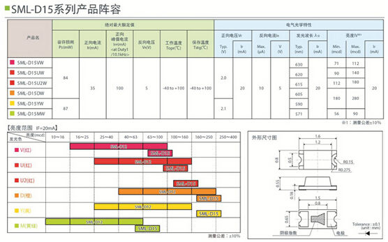 QQ截图20151216091456.jpg