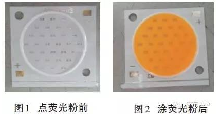 不可不知：COB封装LED光学性能的6组变量关系 1.png