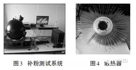 不可不知：COB封装LED光学性能的6组变量关系 2.png