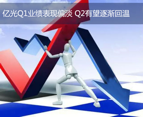 亿光Q1业绩表现偏淡 Q2有望逐渐回温.jpg