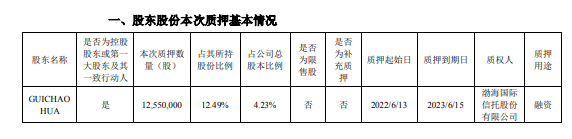 火狐截图_2022-06-15T01-00-07.871Z.png 火狐截图_2022-06-15T01-00-07.871Z.png