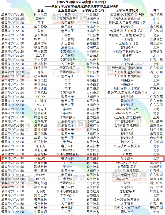 l9lTe1655697587 l9lTe1655697587