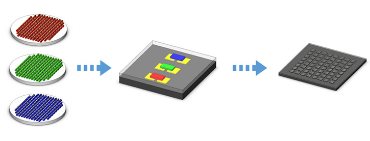 iDO8k1657075407 iDO8k1657075407