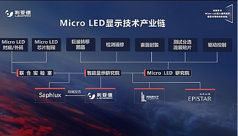 QQ截图20220721092456.png QQ截图20220721092456.png